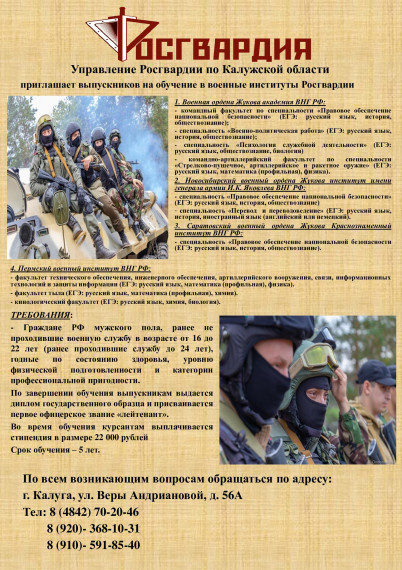 Рубрика "Профориентация".